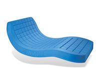 MATELAS VISCOFLEX CLASS II 