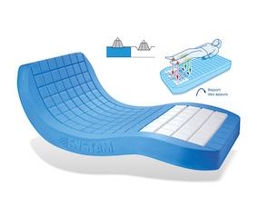 MATELAS VISCOFLEX CLASS II 