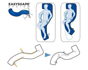 COUSSIN DECUBITUS SEMI-LATÉRAL 30°, SYSTAM COUSSIN DECUBITUS SEMI-LATÉRAL 30°, SYSTAM